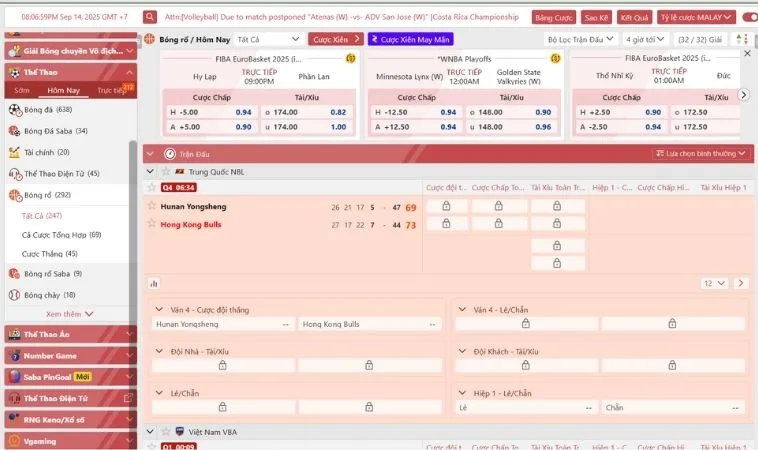 Khám Phá Cá Cược Bóng Rổ 12Bet Bí Quyết Tăng Tỷ Lệ Thắng 2 Bảng kèo cá cược bóng rổ 12Bet