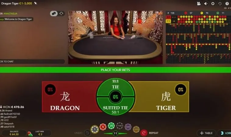 Dragon Tiger Tại 12Bet: Trải Nghiệm Cá Cược Nhanh Gọn Hấp Dẫn 2 Giao diện chơi Dragon Tiger Tại 12Bet