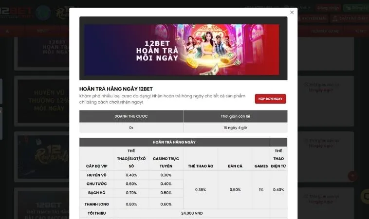 Hoàn Trả Không Giới Hạn 12Bet Cơ Hội Nhận Thưởng Hấp Dẫn 2 Nội dung chương trình khuyến mãi Hoàn Trả Không Giới Hạn 12Bet
